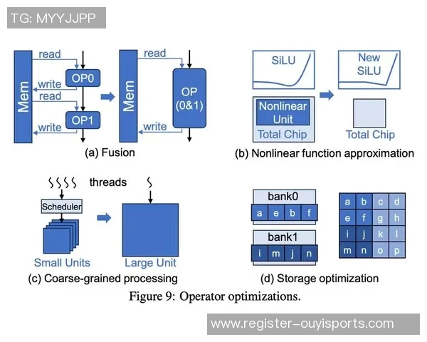 实时新闻全明星赛回顾LNG战队技术实力的全面展现与分析